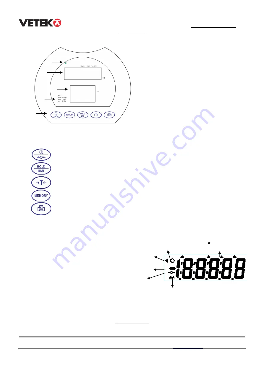 Vetek RW-300 Instruction Manual Download Page 4