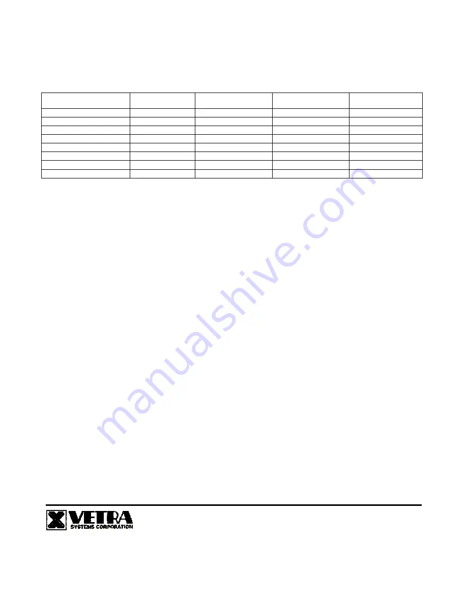 Vetra USB-802-IN2D-DE User Instructions Download Page 3