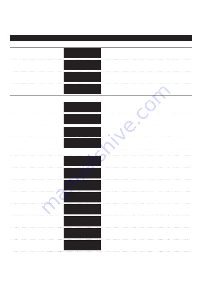 VETRON 5000 Service Manual Download Page 30