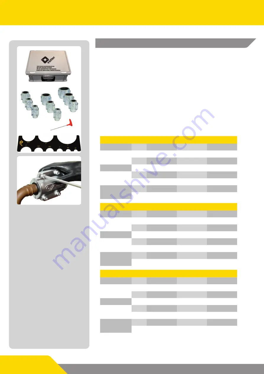 Vetter 1500005102 Operating Instructions Manual Download Page 32