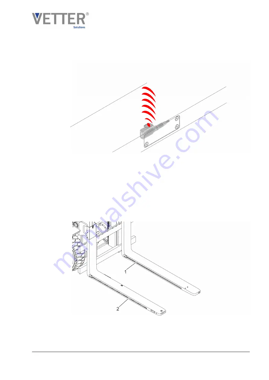 Vetter Smartfork Operating Instructions Manual Download Page 11