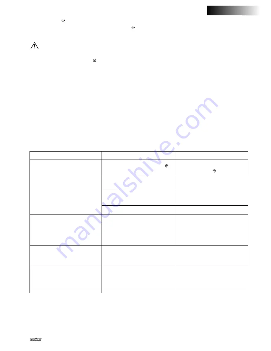 Vetus BC1216 Operation Manual And Installation Instructions Download Page 21