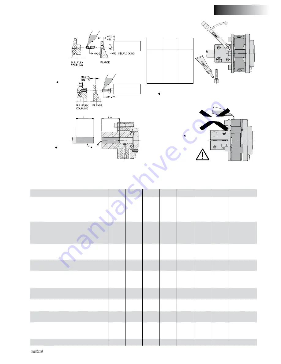 Vetus Bullflex Installation Instructions Manual Download Page 11