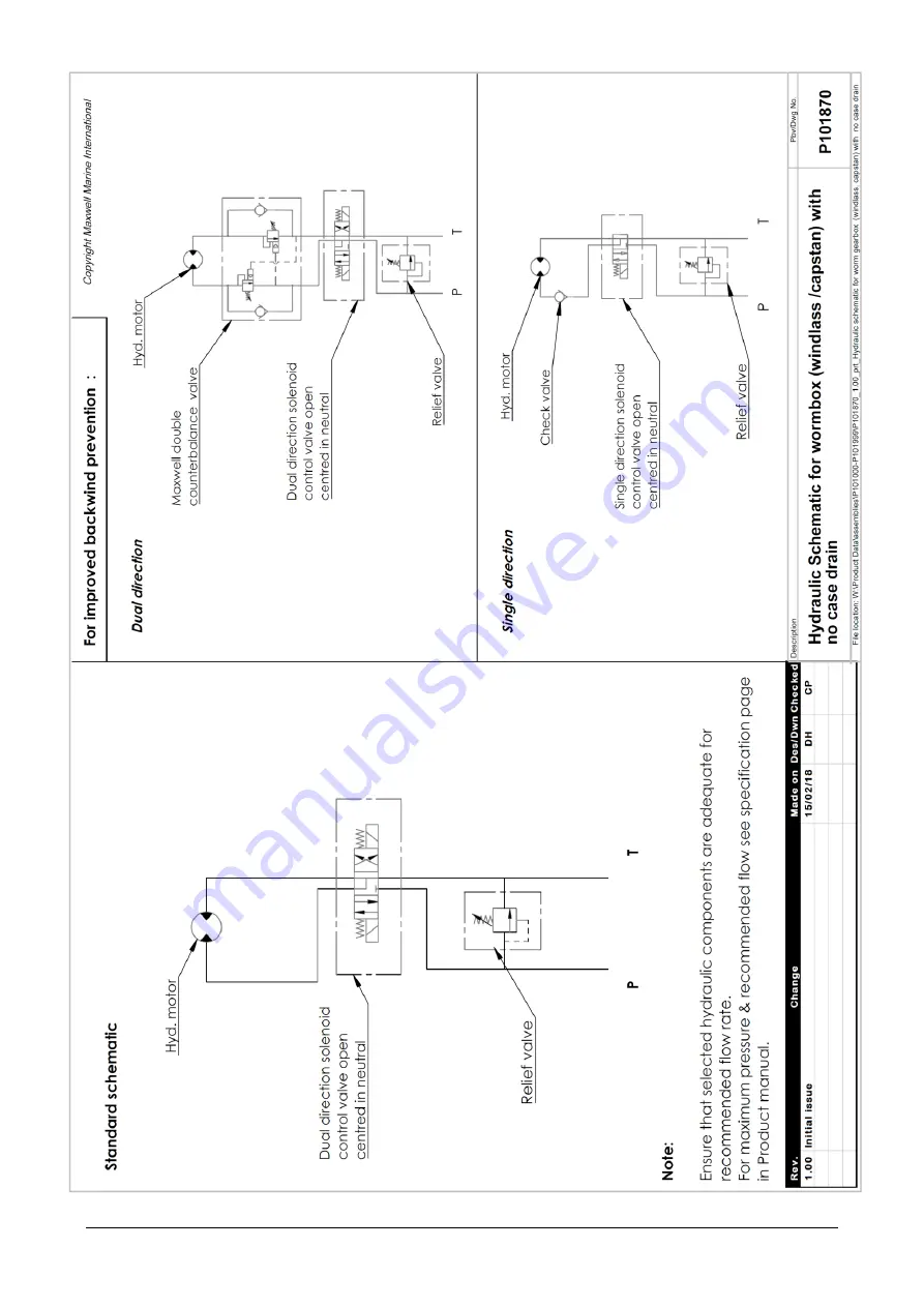 Vetus Maxwell 2500 Series Скачать руководство пользователя страница 22