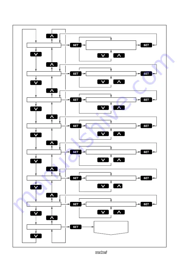 Vetus SENSORD Operation Manual And Installation Instructions Download Page 24