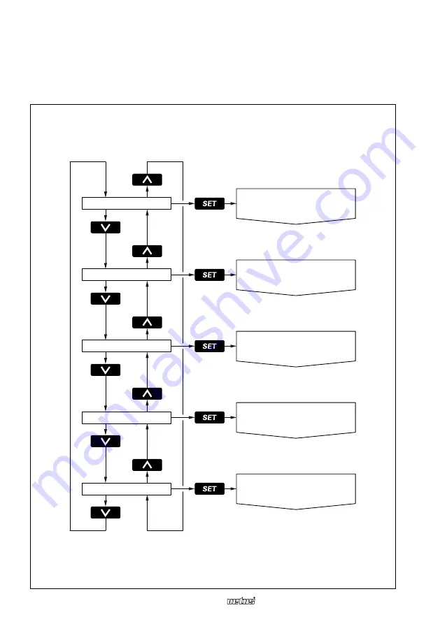 Vetus SENSORD Operation Manual And Installation Instructions Download Page 46