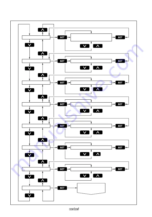 Vetus SENSORD Operation Manual And Installation Instructions Download Page 120