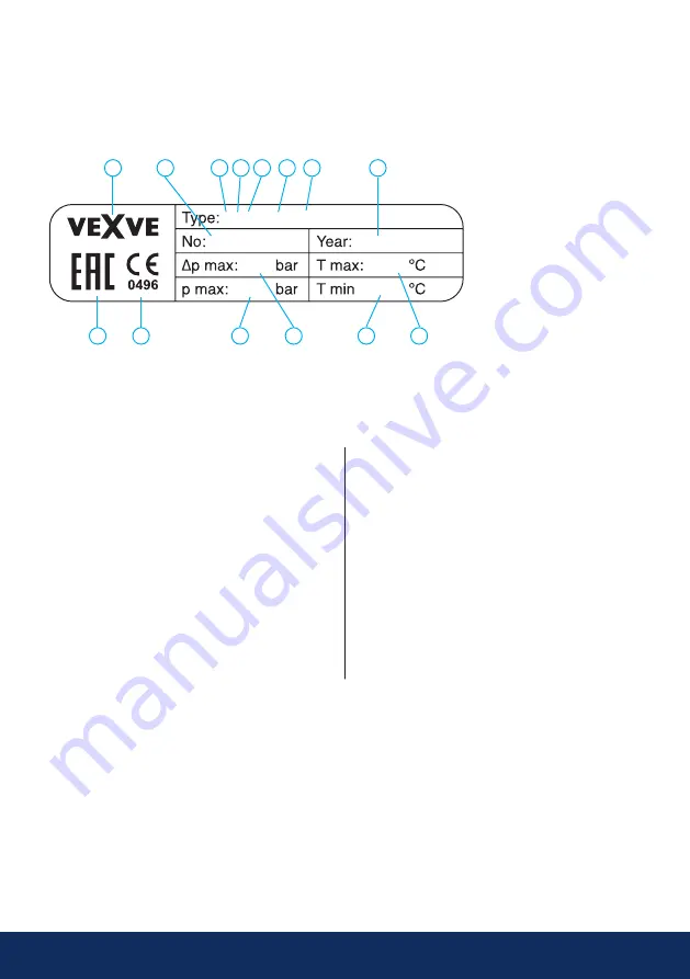 Vexve BFC400F1 Installation, Operation And Maintenance Manual Download Page 5