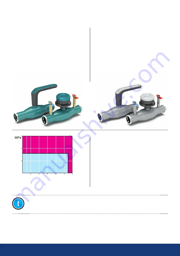 Vexve DN 15 Installation, Operation, Adjustment And Maintenance Manual Download Page 4