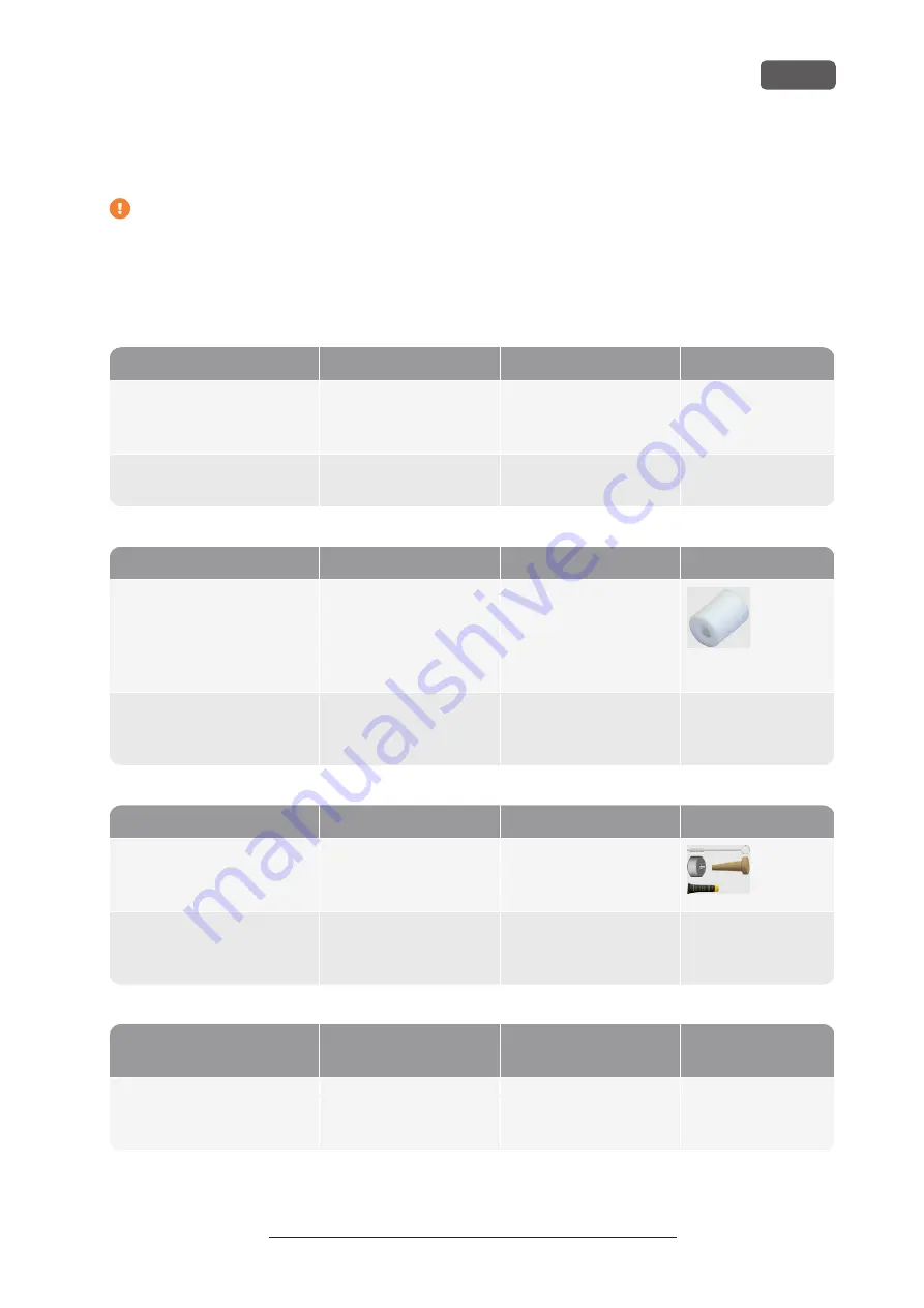 VHF S5 Operating Instructions Manual Download Page 245