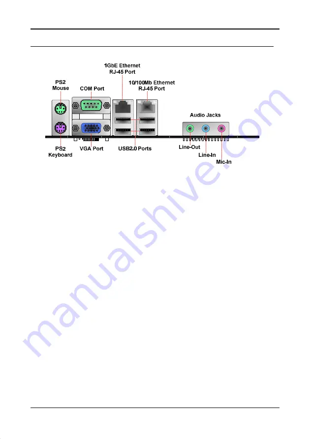 VIA Technologies EPIA-SN User Manual Download Page 14