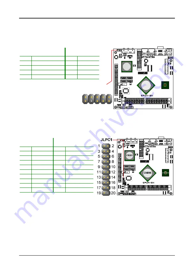 VIA Technologies EPIA-SN User Manual Download Page 24