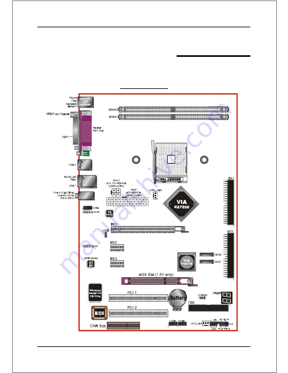 VIA Technologies K8T890 User Manual Download Page 17