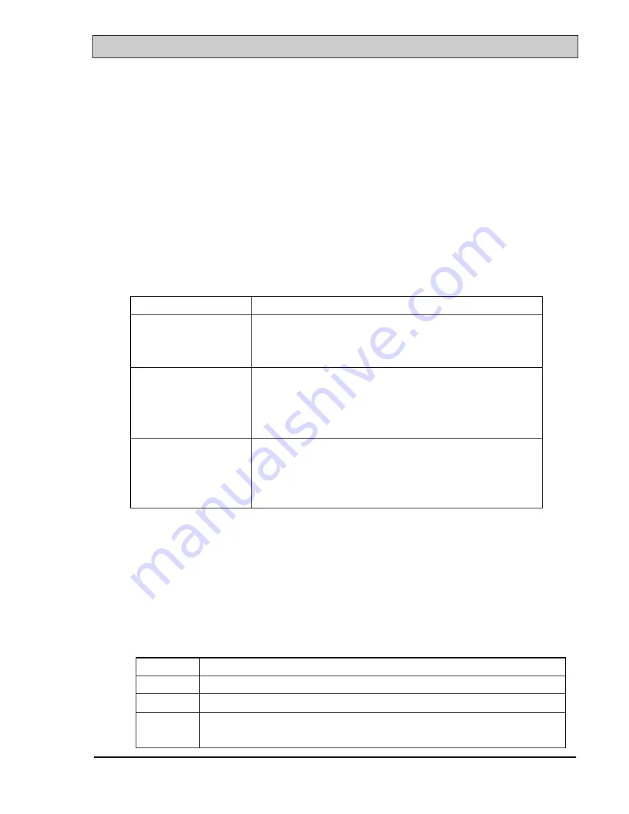 VIA Technologies PT-TVBT User Manual Download Page 44