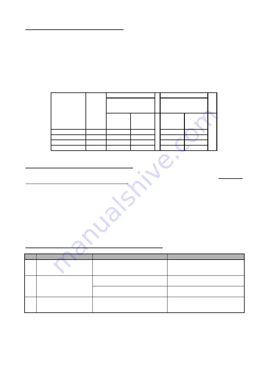 Viadrus AkuCOMBI 1000/200 L Operating And Installation Manual Download Page 3