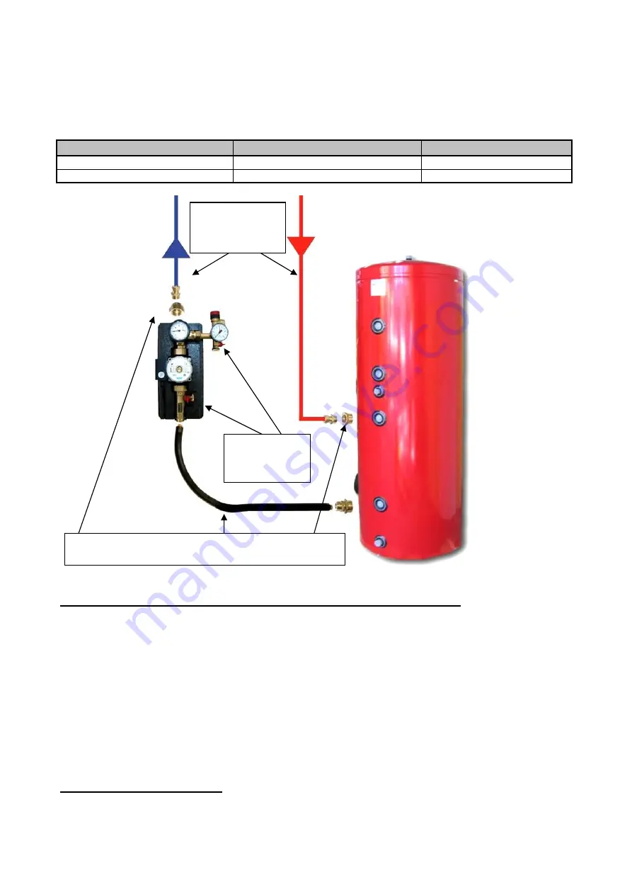 Viadrus Regusol L-130 Operating Manual Download Page 29