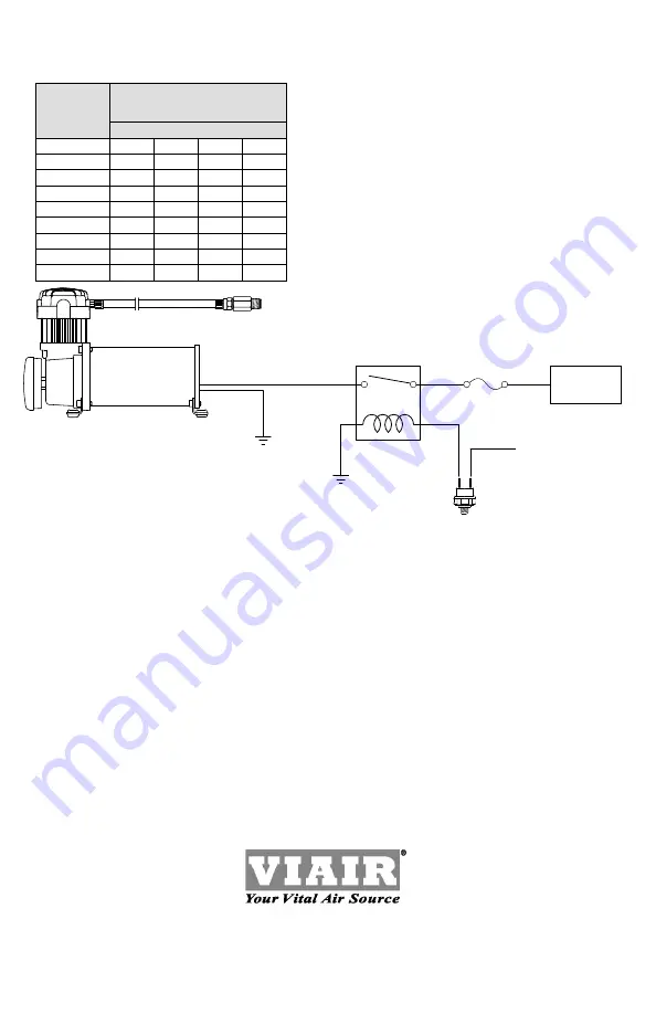 VIAIR 65C User Manual Download Page 8