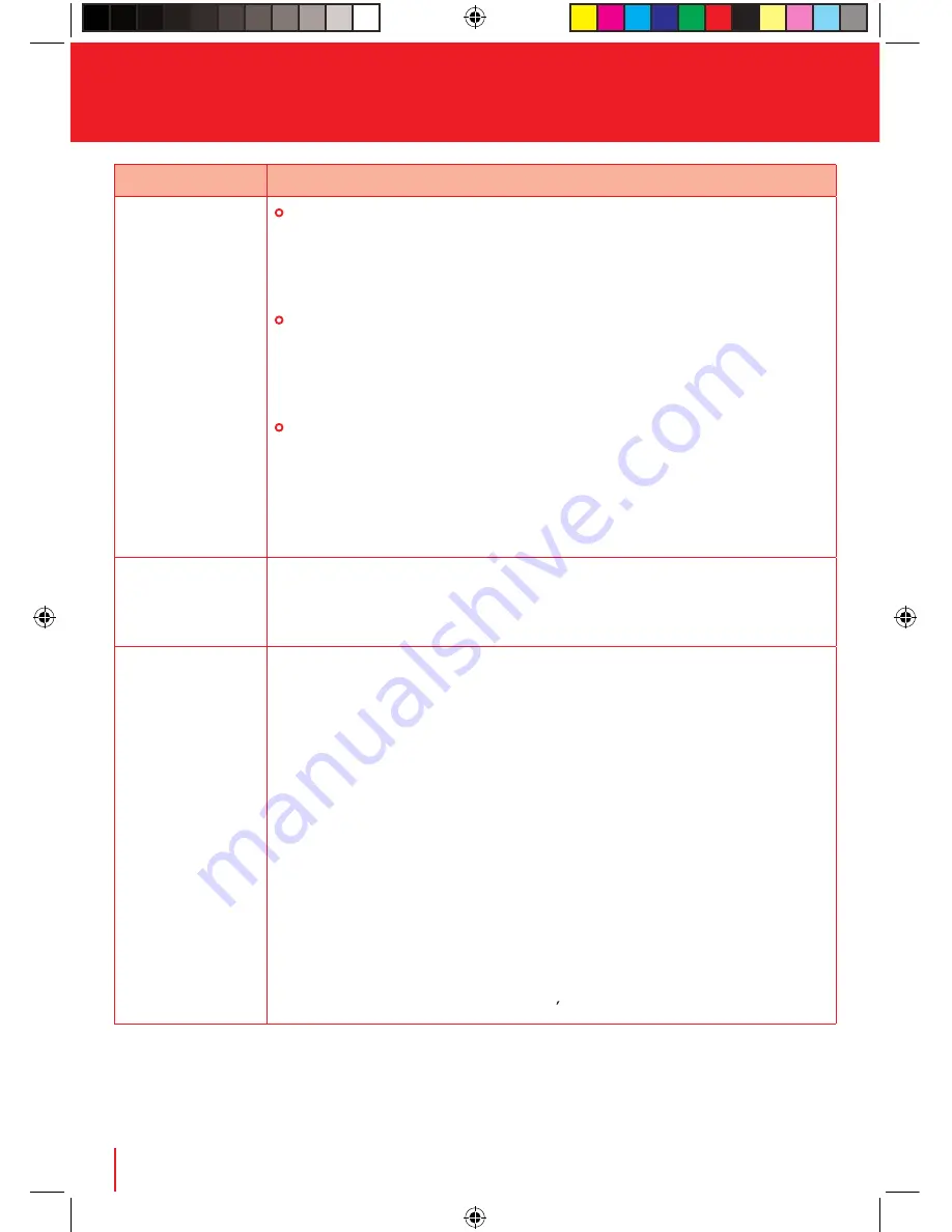 Viante CUC-25PM Instruction Manual Download Page 14