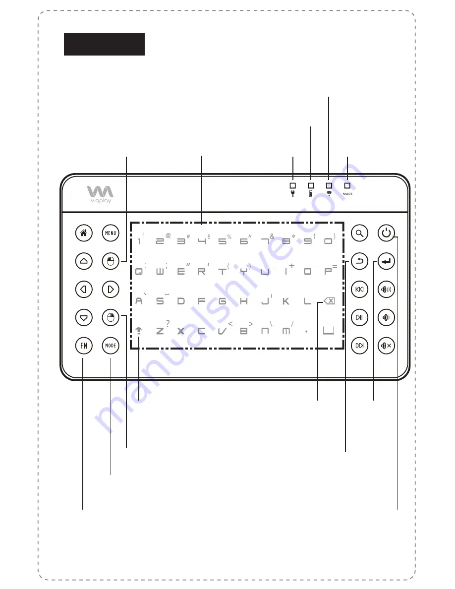 Viaplay Via-Remote G2 User Manual Download Page 2