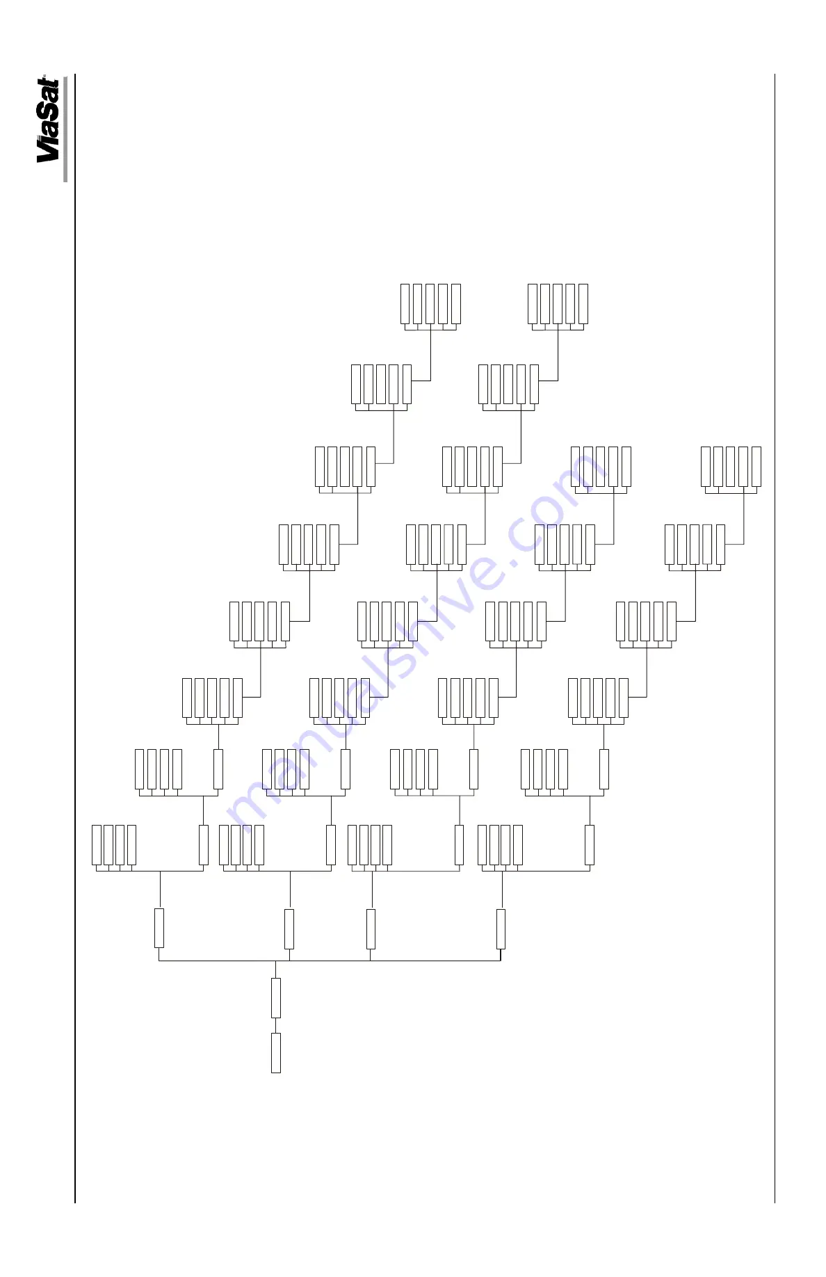 ViaSat 3862 Operation And Maintenance Manual Download Page 170