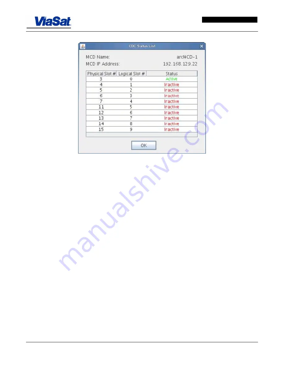 ViaSat ArcLight User Manual Download Page 219