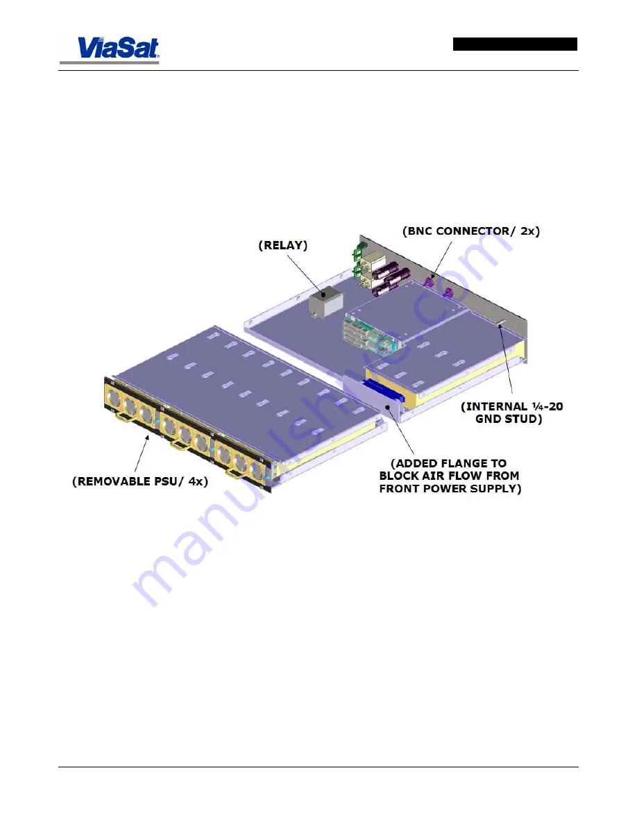 ViaSat ArcLight User Manual Download Page 261