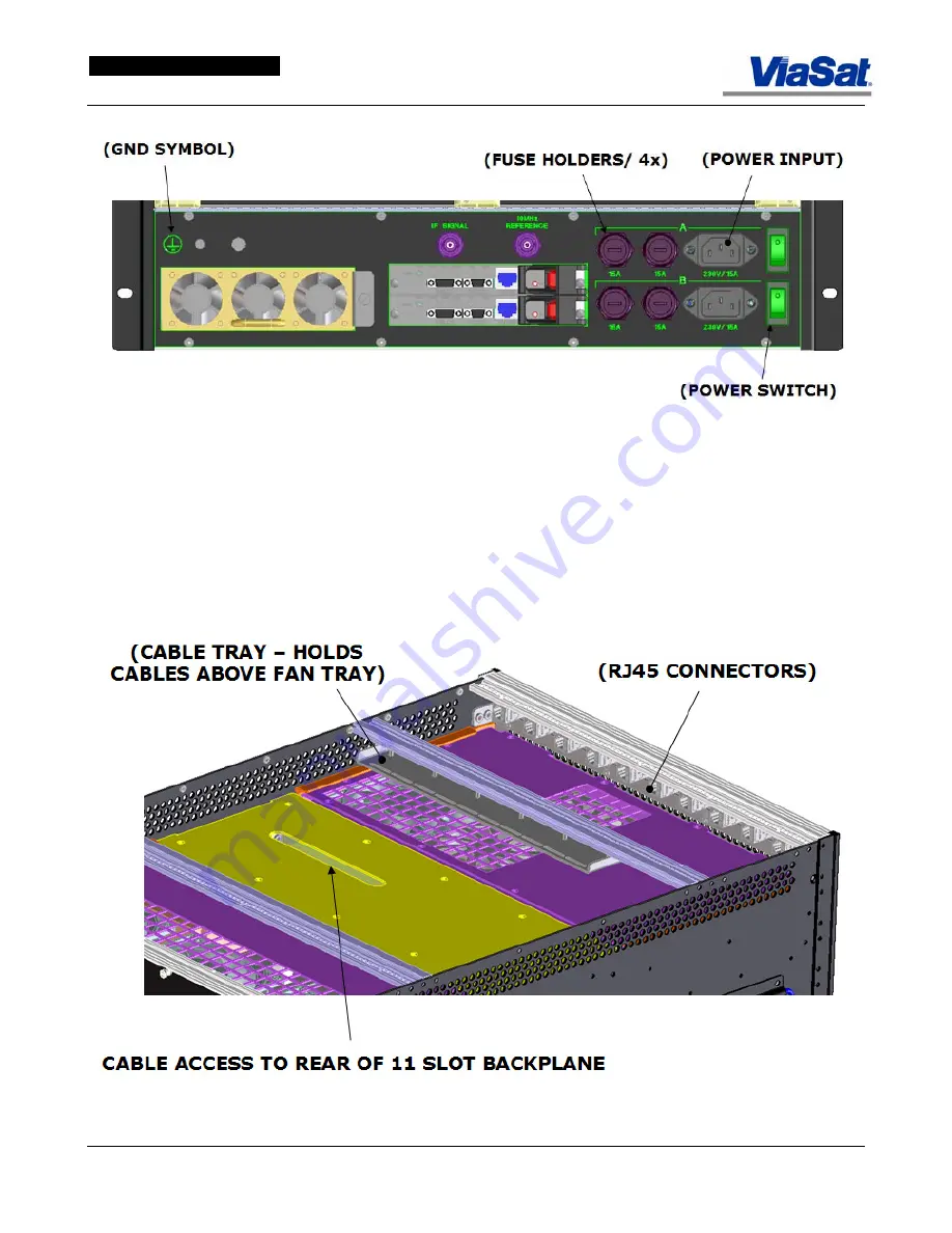 ViaSat ArcLight User Manual Download Page 262