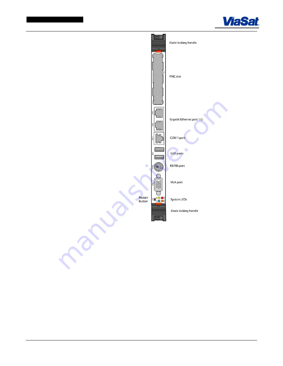 ViaSat ArcLight User Manual Download Page 278