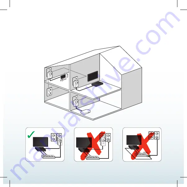 ViaSat Powerline Online-kit Скачать руководство пользователя страница 4