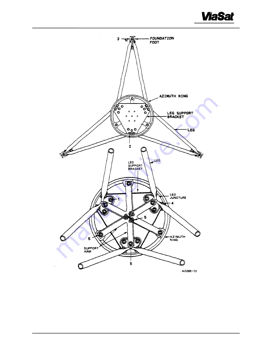 ViaSat Series 8345 Installation Manual Download Page 24