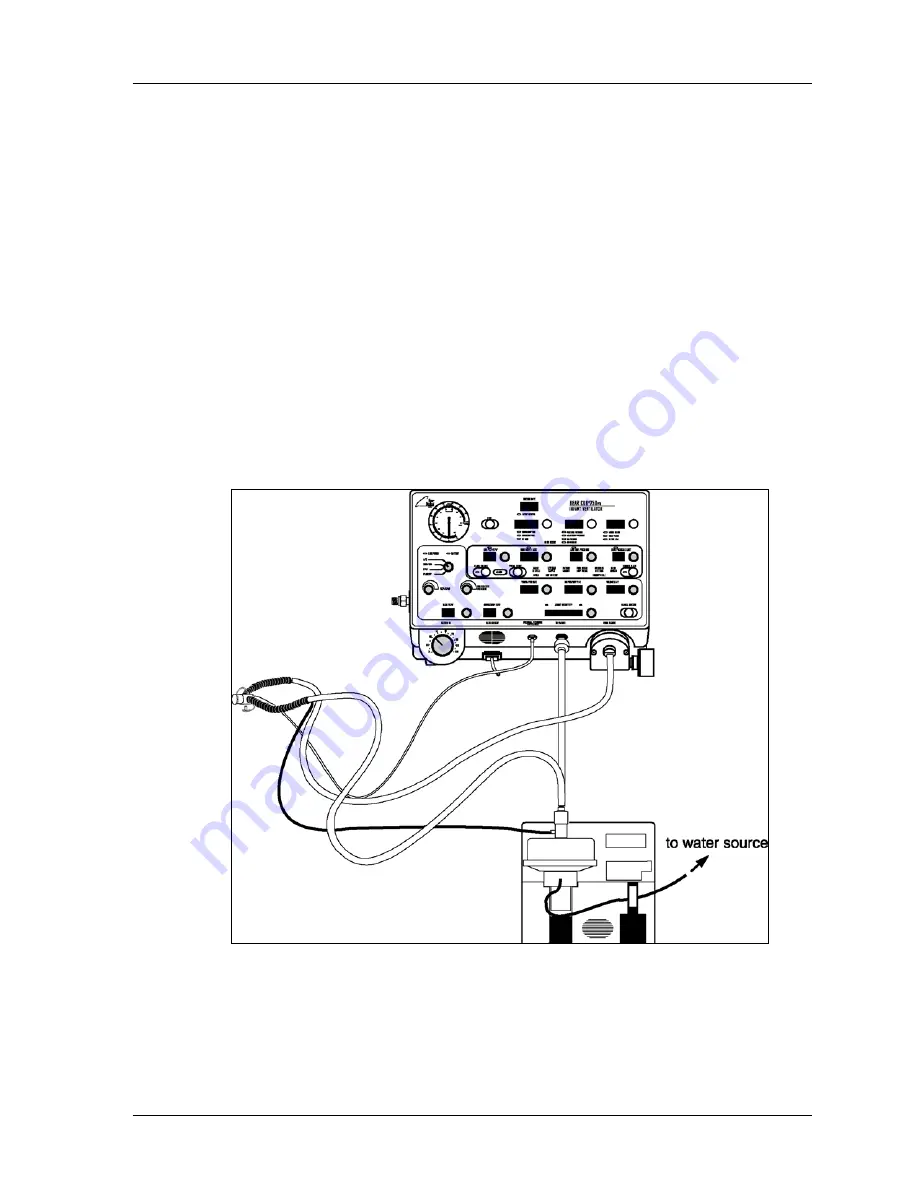 VIASYS Bear Cub 750PSV Service Manual Download Page 33