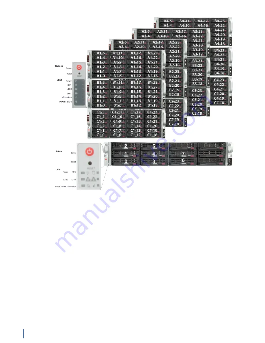 Viavi Apex Enterprise G3-APEX-ENT-32T User Manual Download Page 110