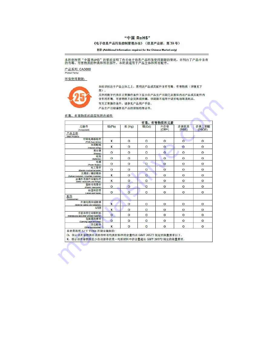 Viavi CellAdvisor 5G User Manual Download Page 356