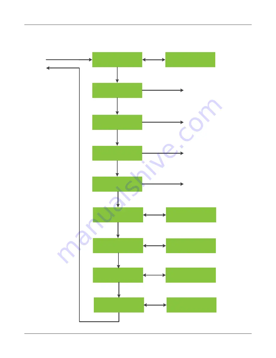 Viavi CT-X User Manual Download Page 18