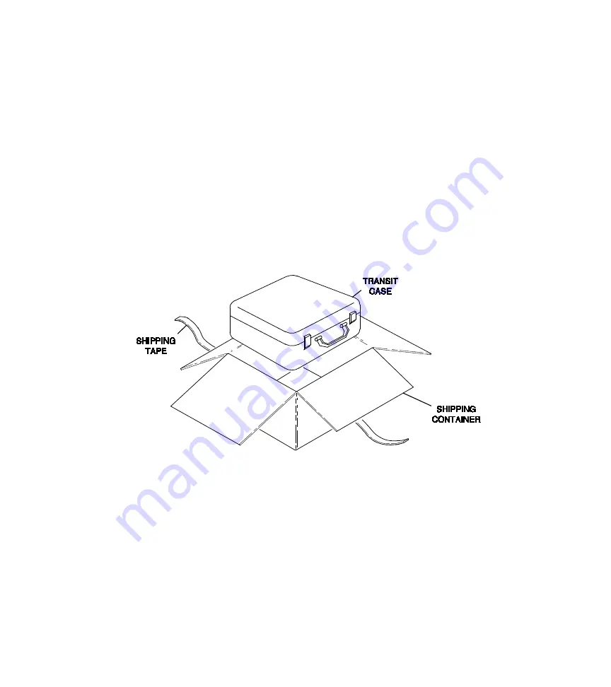 Viavi IFR 4000 Getting Started Manual Download Page 7