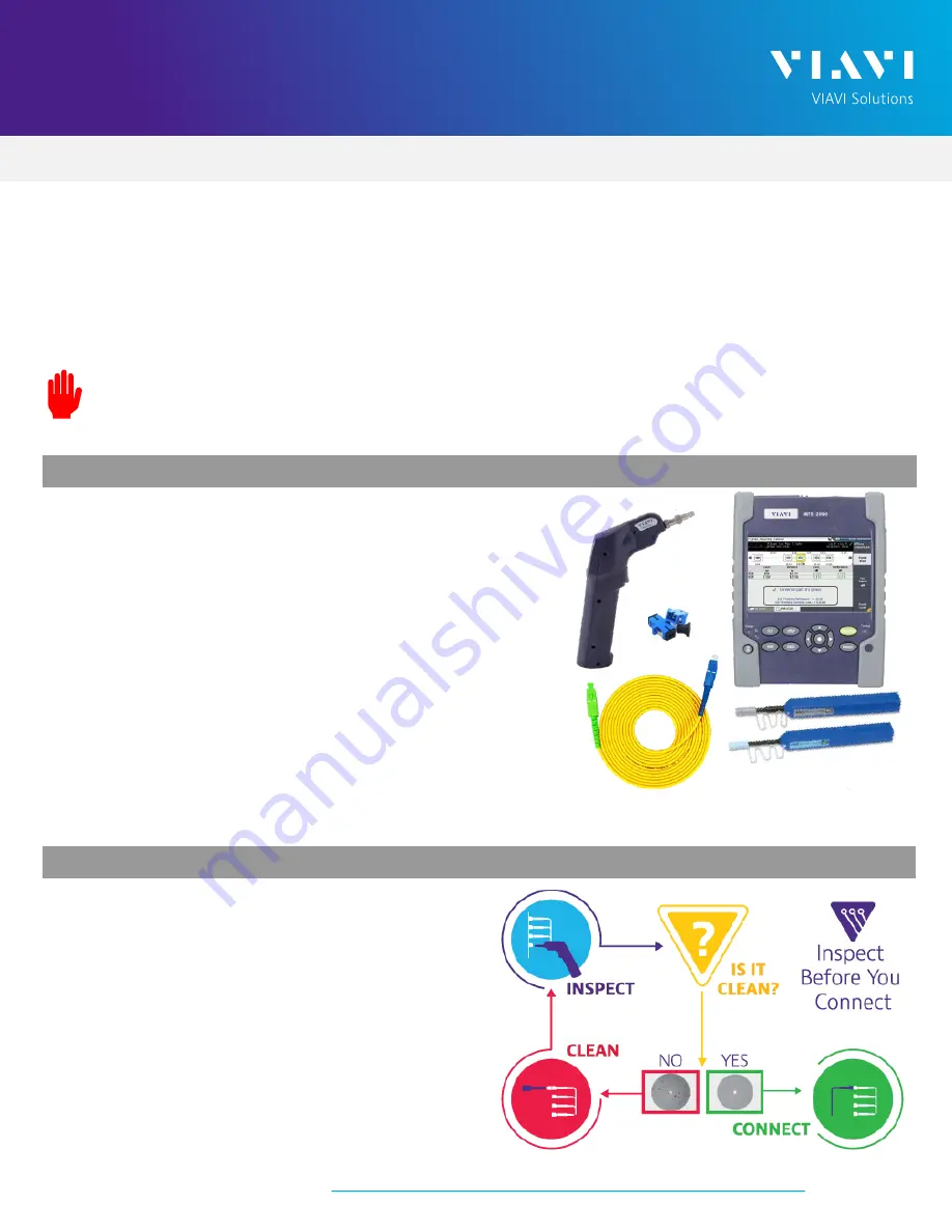 Viavi MTS 2000 Quick Card User Manual Download Page 1