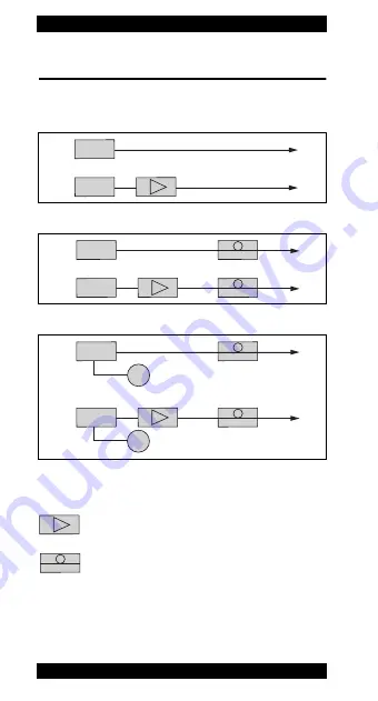 Viavi OBS-500 Operating Manual Download Page 22