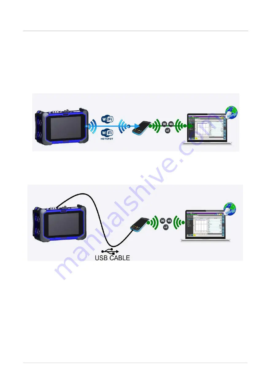 Viavi ONA-800A-MF Getting Started Manual Download Page 39