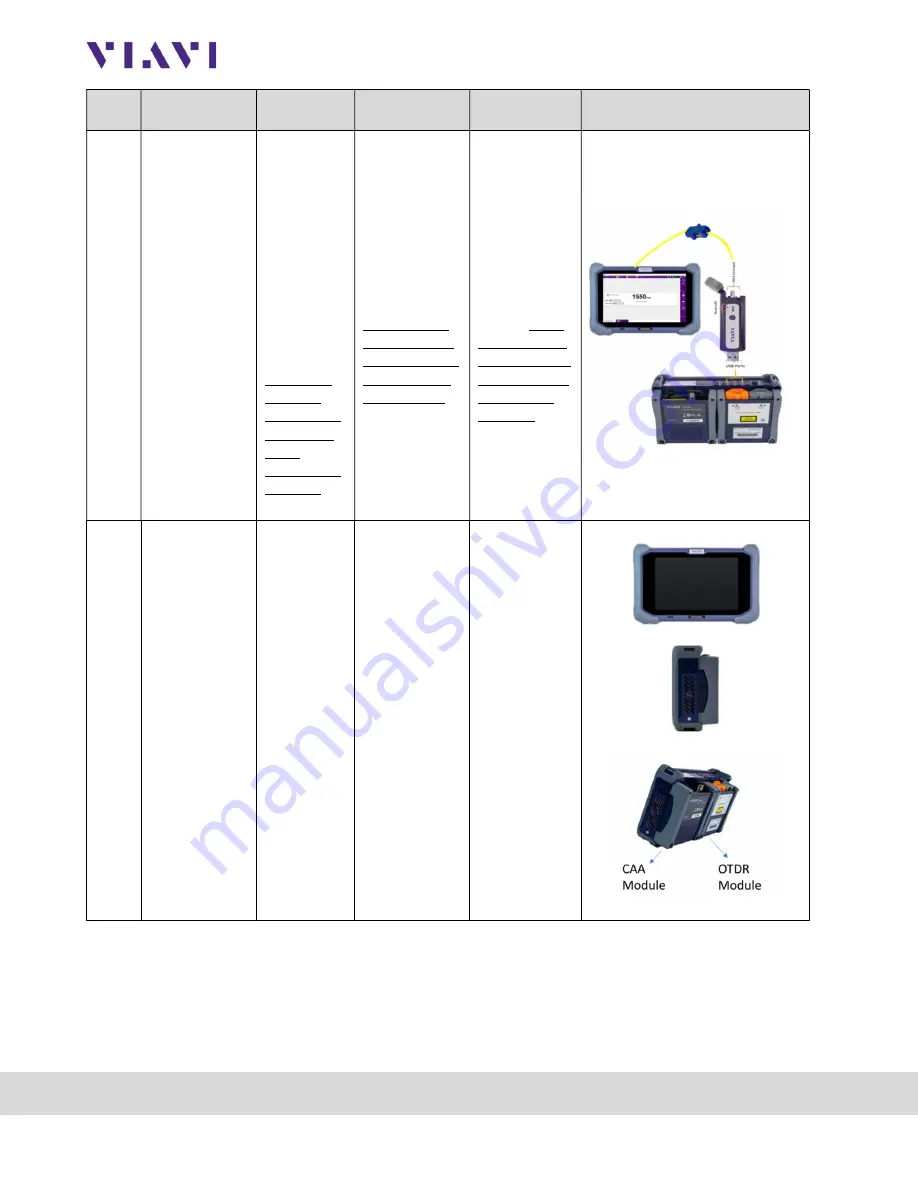 Viavi OneAdvisor 800 Series Manual Download Page 7