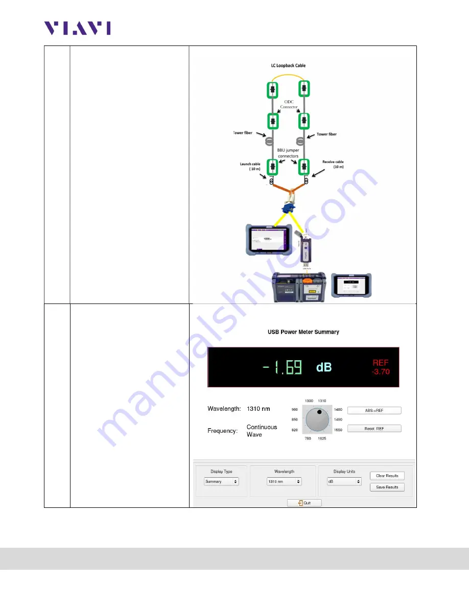 Viavi OneAdvisor 800 Series Manual Download Page 21