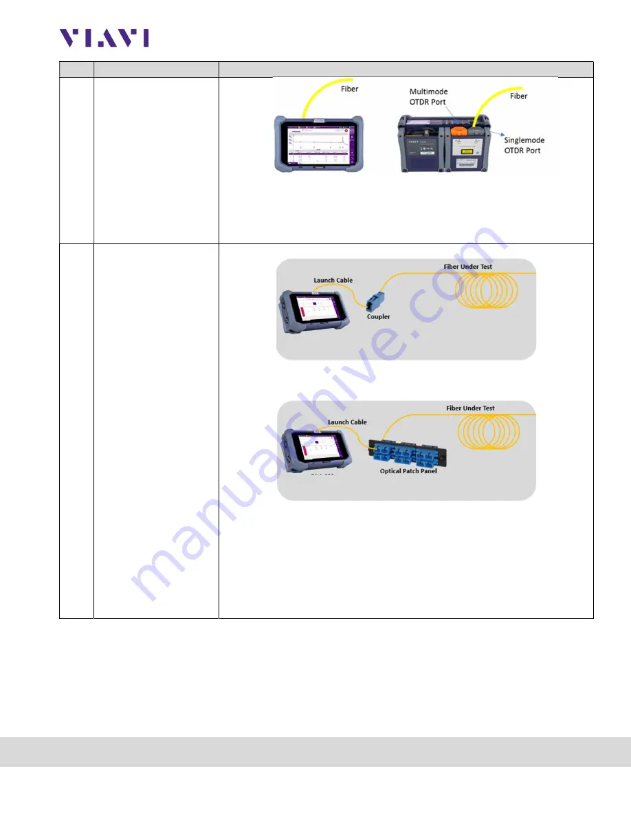 Viavi OneAdvisor 800 Series Manual Download Page 25