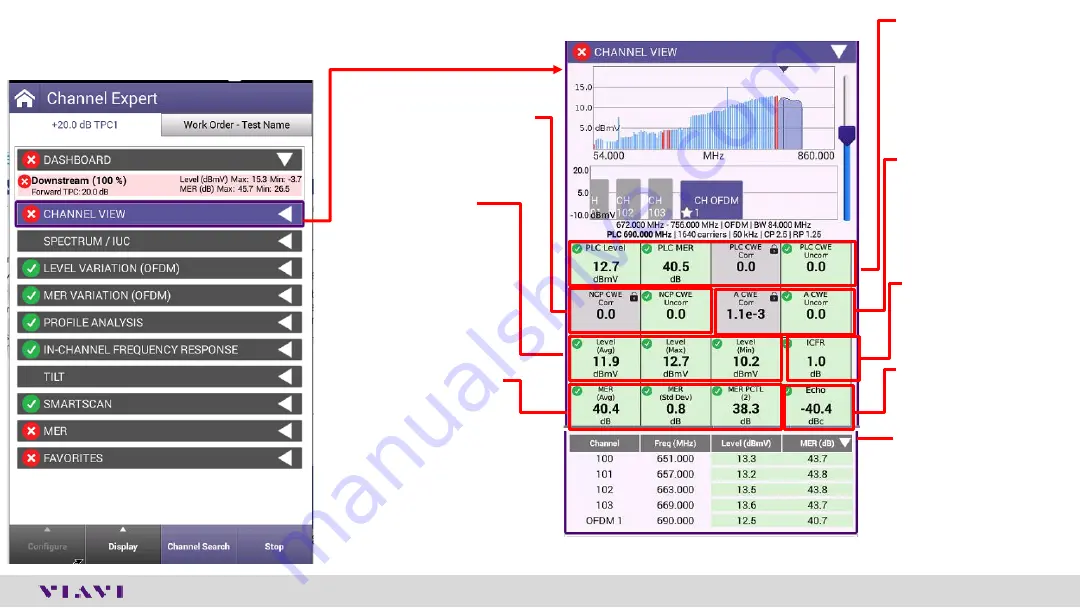 Viavi OneExpert CATV Скачать руководство пользователя страница 143