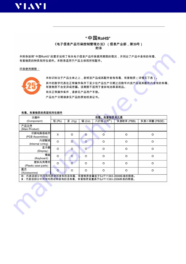 Viavi SmartClass OLP-85 Series Operating Manual Download Page 82