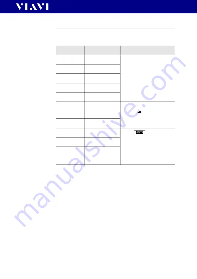 Viavi SmartPocket OLP-37XV2 Operating Manual Download Page 19