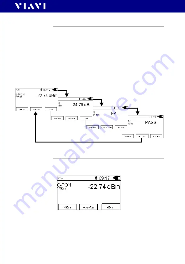 Viavi SmartPocket OLP-37XV2 Operating Manual Download Page 21