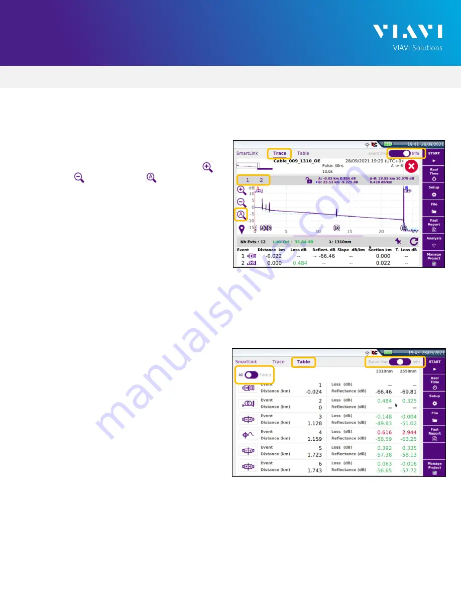 Viavi T-BERD/MTS 4000 Quick Start Manual Download Page 5