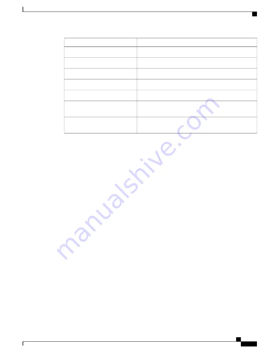 Viavi VSE-1100 User Manual Download Page 7