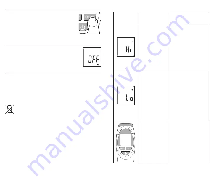 Vicks VNT200 Product Description Download Page 5