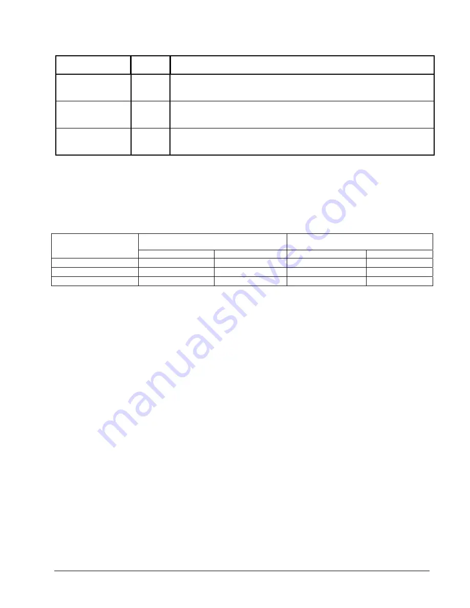 Vicon SVFT-PRS Installation & Operation Manual Download Page 10