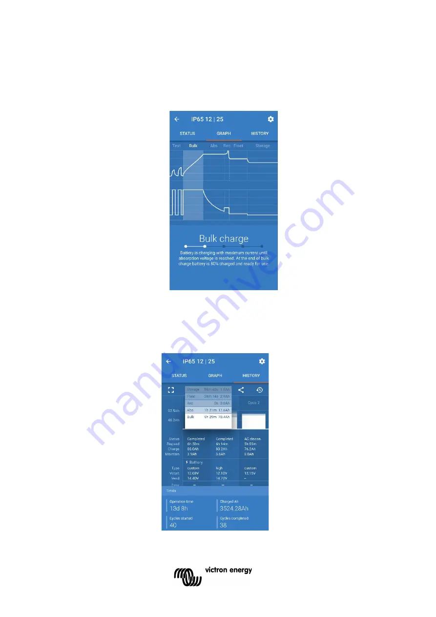 Victron energy Blue Smart IP65 Скачать руководство пользователя страница 46